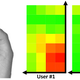 Illustration for article titled Dimming Your Phones Screen Under Your Thumb Could Prolong Battery Life